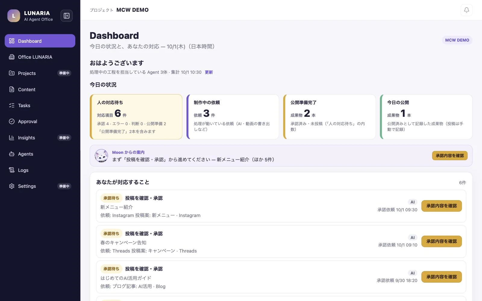 LUNARIA の Dashboard 画面(デモデータ)。人の対応待ち、制作中の依頼、公開準備完了などの状況と、承認待ちのタスク一覧