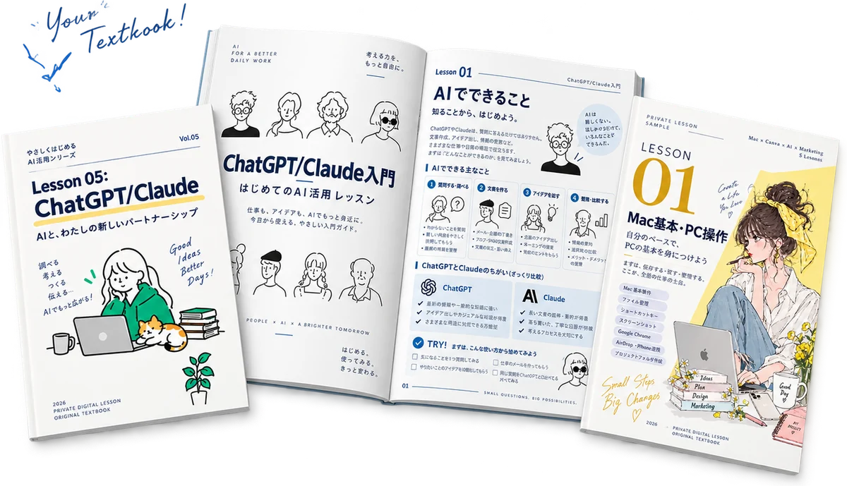 オリジナルテキストの例。「Lesson 05: ChatGPT/Claude」の表紙と見開きページ、「Lesson 01 Mac基本・PC操作」の表紙