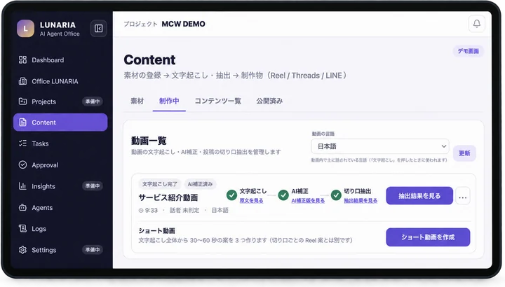 LUNARIA の Content 画面（デモ）。動画の文字起こし・AI補正・切り口抽出が完了し、ショート動画を作成できる状態